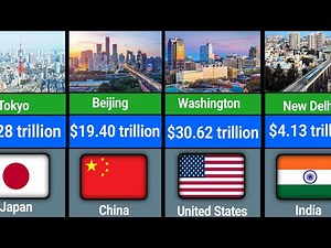 GDP Comparison: Top richest countries by GDP 2026