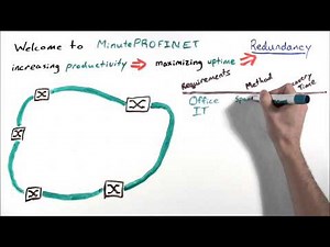 MinutePROFINET: Media Redundancy for the Industry (with PROFINET media redundancy examples)