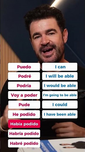 Traducciones rápidas de Verbos de Español a Inglés