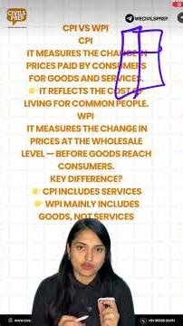 CPI vs WPI Explained Simply | UPSC Economy Series | Civils Prep