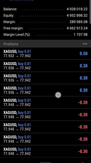 Do Good And Goodwill Come To You 🤑 #shorts #trading #gadgets #viralshort #viral #ytshorts