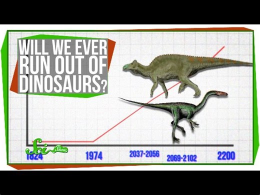 Will we ever run out of dinosaurs?