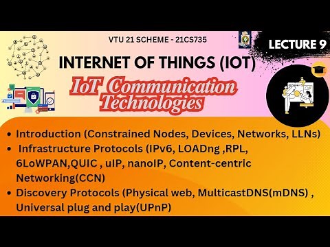 IoT Communication Technologies: Constrained Nodes, LLNs, IPv6, RPL, 6LoWPAN, CCN, mDNS & UPnP- Lec9