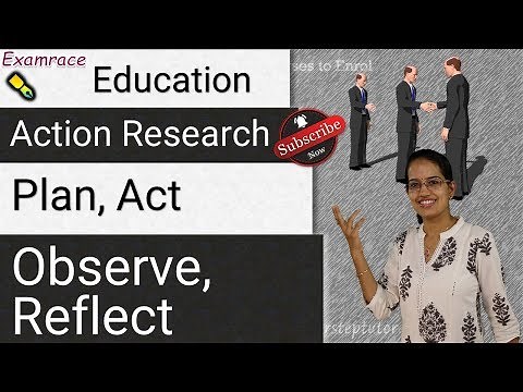 Action Research Process: Plan, Act, Observe, Reflect | NTA NET Paper 1 - Kurt Lewin Model