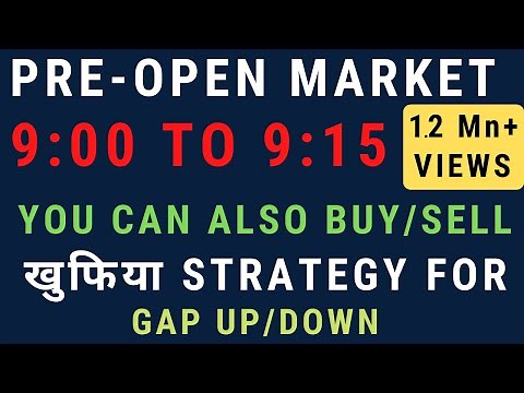 Pre Open Market Session Explained! | NSE BSE Pre Market Strategy 2025