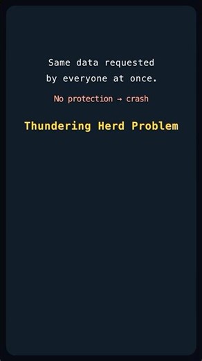 Why Systems Crash Suddenly?😳 (Thundering Herd Problem Explained)