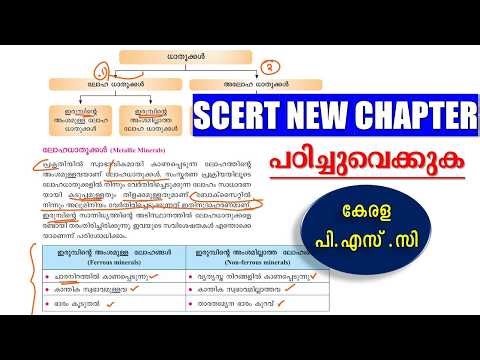 NEW SCERT CLASS 🐦‍🔥 പഠിച്ചുവെക്കുക | APO| COMPANY BOARD LGS | UNIVERSITY ASSISTANT || VFA || LDC