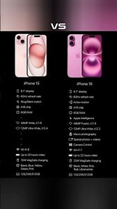 ☄️iPhone 15 vs iPhone 16 Comparison #smartphone
