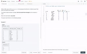 SQL LeetCode：1270.All People Report to the Given Manager