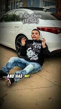 Top 5 Latino rappers from Dallas