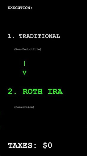 The Rich Person Roth