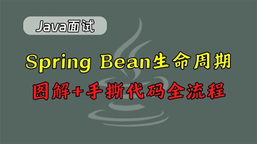 【Java面试】Spring Bean生命周期手撕代码全流程+图解
