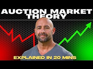 Auction Market Theory Explained in 20 Minutes (How Pros Read Market Context)