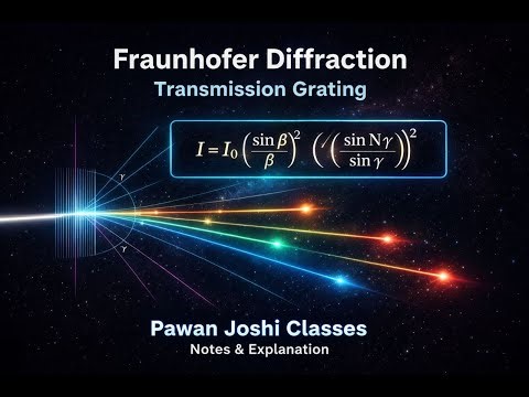 Diffraction by Transmission Grating| Notes & Explanation| Engineering Physics, BSc