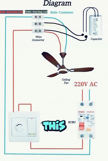 Ceiling Fan Wiring Diagram: Connection Made Easy