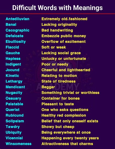 Difficult English Words with Meanings #learnenglish #vocabulary #words #english | Super Academy