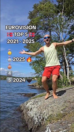 Eurovision Norway Top 5 🇳🇴 2021-2025 #esc2025 #eurovision2024 #norge