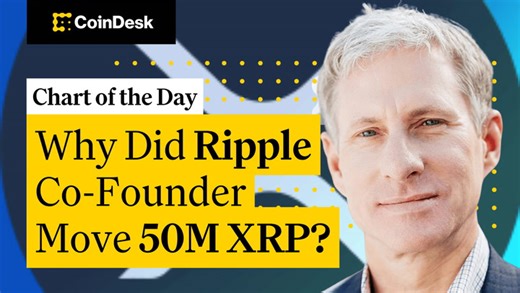 XRP Dips After Ripple Co-Founder Moves Funds, Can XRP Reach $6?