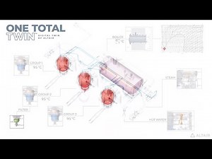 CES 2024 - Altair Digital Twin technology