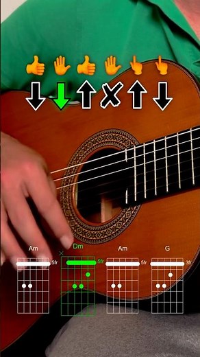 Easy reggae guitar tutorial for beginners