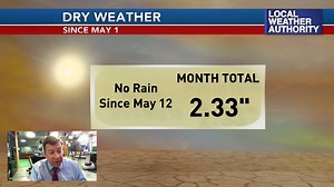 2.6K views · 20 reactions | The forecast will continue to remain dry into next week over the panhandle, but there are signs the pattern might flip and become wetter by the end of the week and into next weekend. Until then though we will remain dry. | WJHG-TV | Facebook