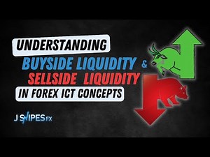 Understanding LIQUIDITY in FOREX - ICT