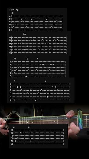 Paraluman -Adie Guitar Intro Tabs#paraluman #adie#guitar #intro #tabs #opm #fypシ