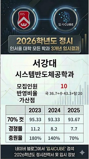 서강대 시스템반도체공학과 2026 정시 3개년 입결 & 합격 전략 📊 (11초 요약)