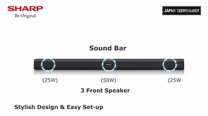 28K views · 167 reactions | SHARP HT-SBW460 Is a 3.1ch Soundbar with...