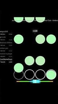 Undercover Martyn 1.3 (Global top 50) #osu #osumania #osugame #rock #music