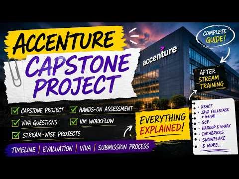 Accenture Capstone Project 2026 | Hands-on Assessment, Viva & VM Workflow
