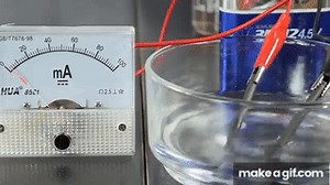 Electrólisis del Agua. Descomposición del Agua mediante Electricidad ⚡💧 on Make a GIF