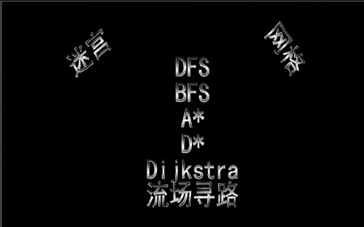 寻路算法演示（DFS、BFS、A*、D*、Dijkstra、流场寻路）