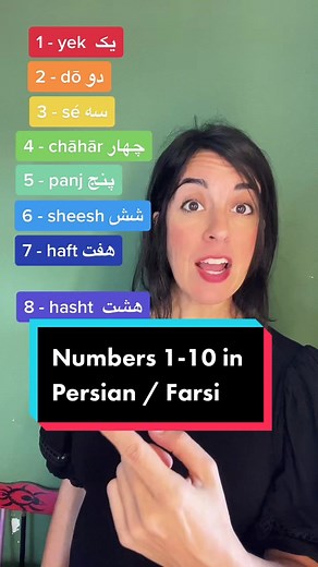 Conversational Persian Numbers 1-10: Learn Farsi Easily!