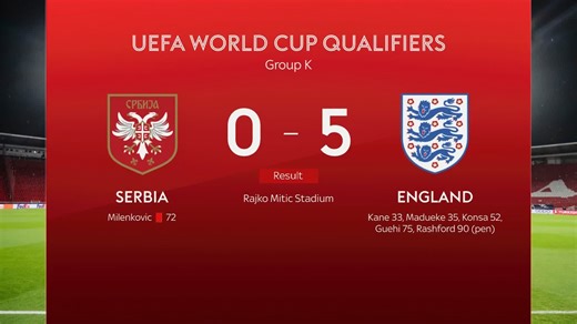 Five-star England thrash Serbia in Belgrade to make it five wins from five without conceding a goal 🏴󠁧󠁢󠁥󠁮󠁧󠁿⚽ | Sky Sports Football