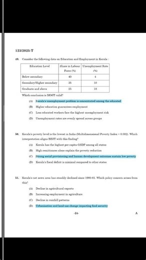 Kerala PSC Secretariat Assistant Auditor KPSC provisional answer key Paper 2 2025