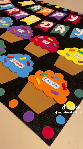 Panel de Cumpleaños Hecho de Foami y Goma Eva | Decoración Creativa