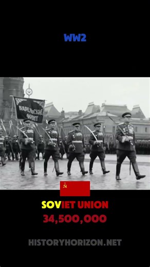 Mass vs. Tech: Can WW2 Armies Overwhelm Modern Powers? (USA, Russia, Germany, Japan) #history #ww2