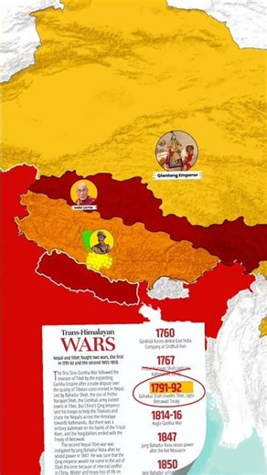 How Nepal Almost Captured Tibet? 😳 #shorts #history #tibet