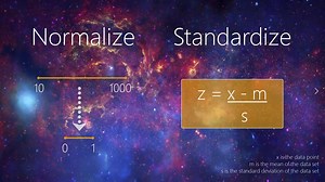 Batch Normalization (“batch norm”) explained