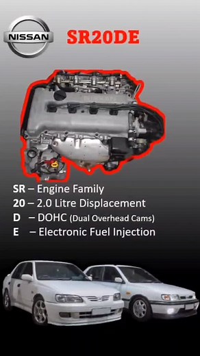 Exploring Nissan SR20DE Engines: Inline 4 Edition Part 3