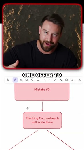 Most people overcomplicate this while building an agency