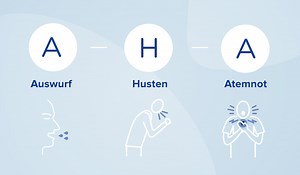 Habe ich COPD? Symptome und Anzeichen erkennen - LEICHTER ATMEN