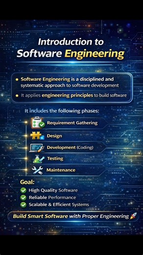 👉 Software Engineering Full Course 🚀