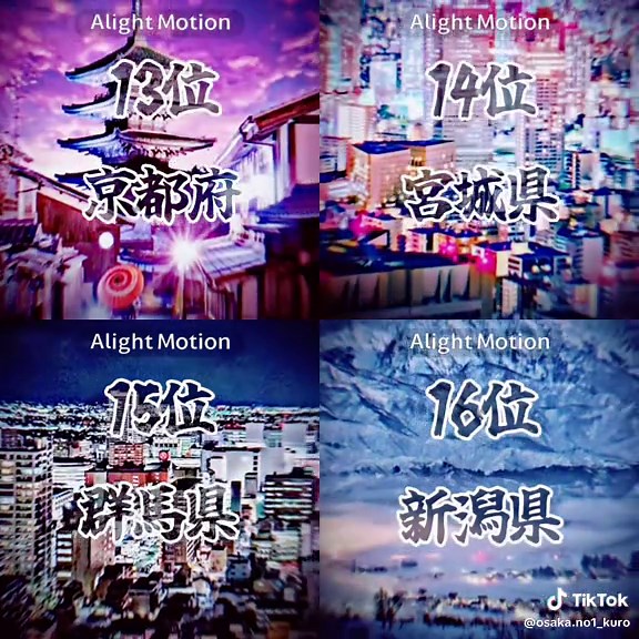 都道府県都市力ランキングです。いろいろな観点からランキング付けしました！異論認めますよ！#ランキング #懐かしい #地理系 #fyp #fy #おすすめ #比較 #大阪 ##CapCut
