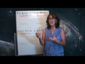 Standard Form and General Form of the Equation of a Line