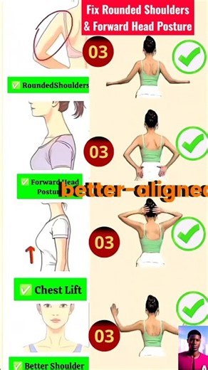 Fix Your Posture Fast: 4 Easy Exercises #Posture #WorkoutRoutine #HomeWorkout