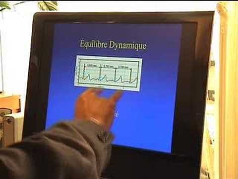 COHERENCE CARDIAQUE - EXPLICATIONS
