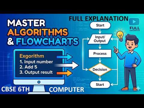 algorithm and flowchart explanation cbse class 6 computer subject draw.io