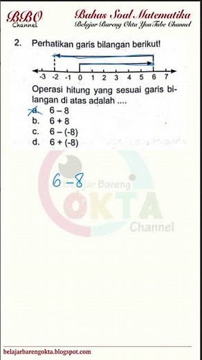 integer arithmetic operations using a number line. Can you do that?